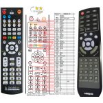 Dálkový ovladač General Maqma MQ-800D – Sleviste.cz