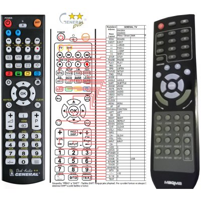 Dálkový ovladač General Maqma MQ-800D – Sleviste.cz