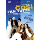 Mozart-welser-most: Cosi Fan Tutte DVD