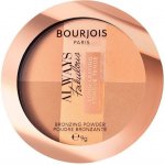 Bourjois Always Fabulous Bronzing Powder Bronzující pudr 001 Medium 9 g – Zboží Dáma