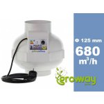 Prima Klima 125 mm 680 m³/h – Hledejceny.cz