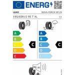 Leao Nova Force GP 195/65 R15 95T – Sleviste.cz
