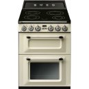 SMEG TR62IP