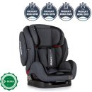 Autosedačka Petite&Mars Prime II Isofix 2020 Stone Air