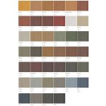 Tikkurila Valtti Plus Kesto EPP 0,9 l bezbarvá – Hledejceny.cz