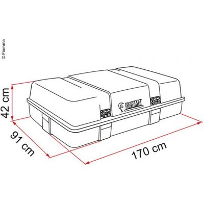 Fiamma Ultra Box 3 Top – Hledejceny.cz