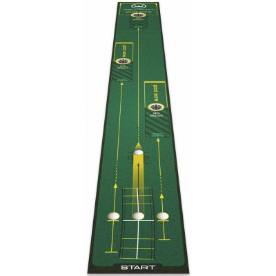 Wellputt Start Mat 3m – Zbozi.Blesk.cz