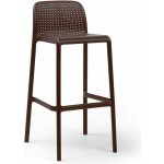 ITTC Stima Bora s područkami celeste světle modrá – Sleviste.cz