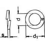 podložka M12 pr. 12.2x18x2.5 ZINEK pérová DIN 7980 – Sleviste.cz