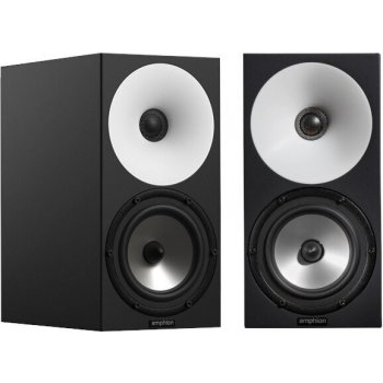 Amphion One15