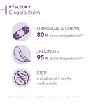 Bioderma Cicabio denní pleťový krém 40 ml – Zboží Mobilmania