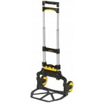 Stanley SXWT-FT501-SP – Zboží Dáma