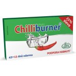 Good Nature Chilliburner 60 tablet – Zbozi.Blesk.cz