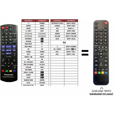 Dálkový ovladač Predátor Panasonic DMP-BDT230 – Hledejceny.cz