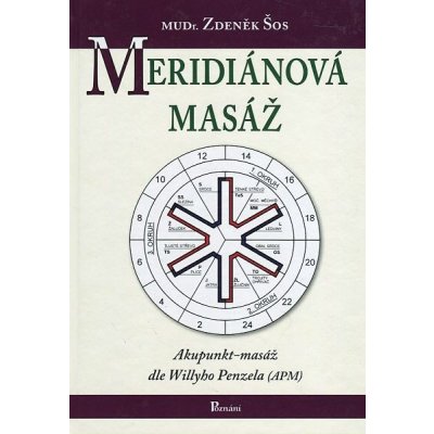 Meridiánová masáž. Akupunkt-masáž dle Willyho Penzela - Zdeněk Šos - Poznání – Hledejceny.cz