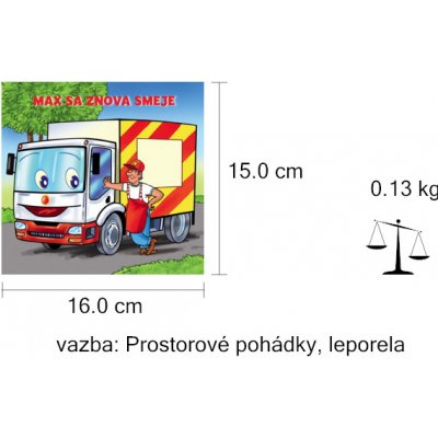 Max sa znova smeje - Helena Černohorská