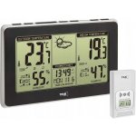 TFA 35.1151.01 – Sleviste.cz