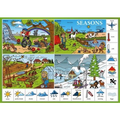 Computer Media s.r.o KARTA SEASONS – Hledejceny.cz