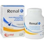 Candioli Renal N 70 g – Hledejceny.cz