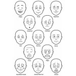 Vzdělávací sada Obličeje porozumění emocím 13 ks – Zbozi.Blesk.cz