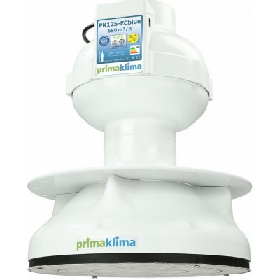 Prima Klima PITPUK Starter Kit 125mm – Hledejceny.cz