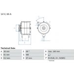generátor BOSCH 0 986 030 760