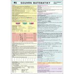 Souhrn matematiky SŠ - tabulka A4 Holman – Sleviste.cz