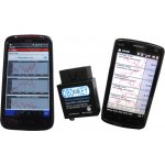 AlfaOBD Android CZ | Zboží Auto