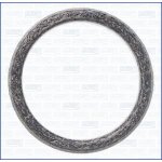 AJUSA AJ 01377900 – Hledejceny.cz