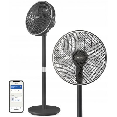 Philips CX3550/01 – Sleviste.cz