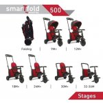 Smart Trike 7v1 500 červená – Zboží Mobilmania