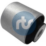 RTS Uložení, řídicí mechanismus 017-00463