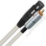 WireWorld Solstice 8 – Sleviste.cz