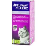 Ceva Feliway Classic Travel spray 20 ml – Zbozi.Blesk.cz