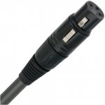 Wireworld Equinox 8 – Zboží Živě