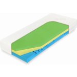 Curem C3500 1+1 – Zbozi.Blesk.cz