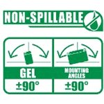 Fulbat YTX4L-BS, YTZ5S – Zbozi.Blesk.cz