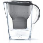 Brita Marella 2,4 l – Hledejceny.cz