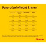 Josera Adult Lamb & Rice 12,5 kg – Zbozi.Blesk.cz