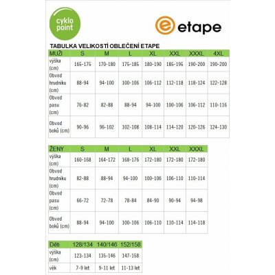 Etape Balance WS černá/žlutá fluo pánská – Hledejceny.cz