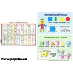 Karta Malá násobilka, Geometrické tvary – Sleviste.cz