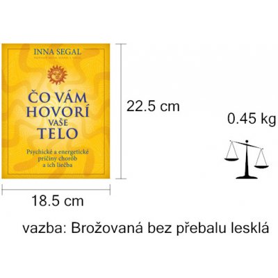 Čo vám hovorí vaše telo: Psychické a energetické príčiny chorôb a ich liečba - Inna Segal