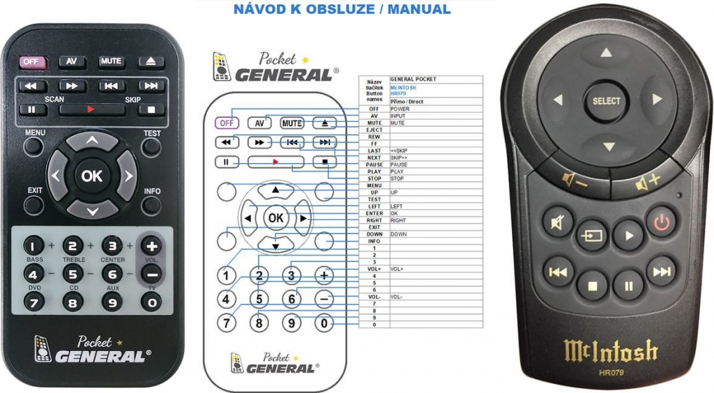 Dálkový ovladač General McIntosh HR079