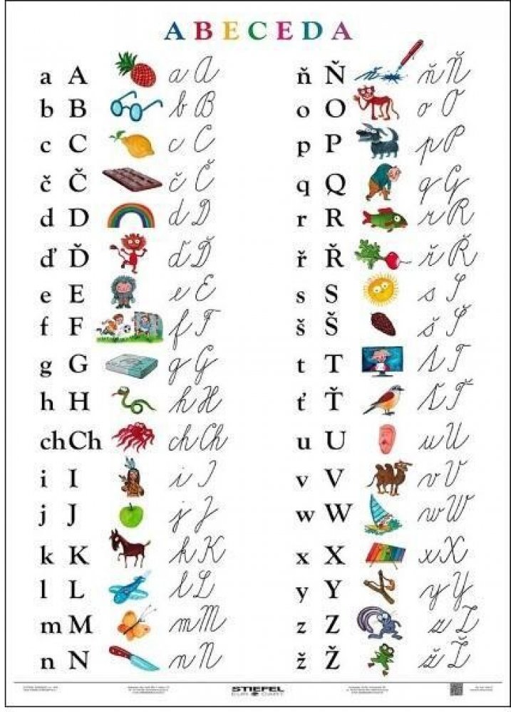 Deutsche Alphabet - Německá abeceda - tabulka A4 | Srovnanicen.cz