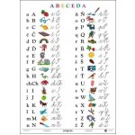 Deutsche Alphabet - Německá abeceda - tabulka A4 – Hledejceny.cz