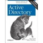 Active Directory – Hledejceny.cz