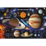 Plakát, Obraz - Sluneční soustava - planety a jejich měsíce, 91.5 × 61 cm – Zboží Dáma