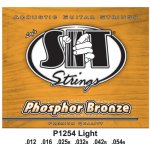 SIT P1254 – Zboží Mobilmania