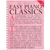 Noty a zpěvník Library Of Easy Piano Classics 2 klasické skladby pro začátečníky hry na klavír