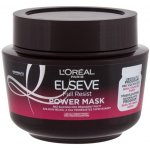 L’Oréal Paris Elseve Full Resist Brush Proof Cream 200 ml – Zboží Mobilmania